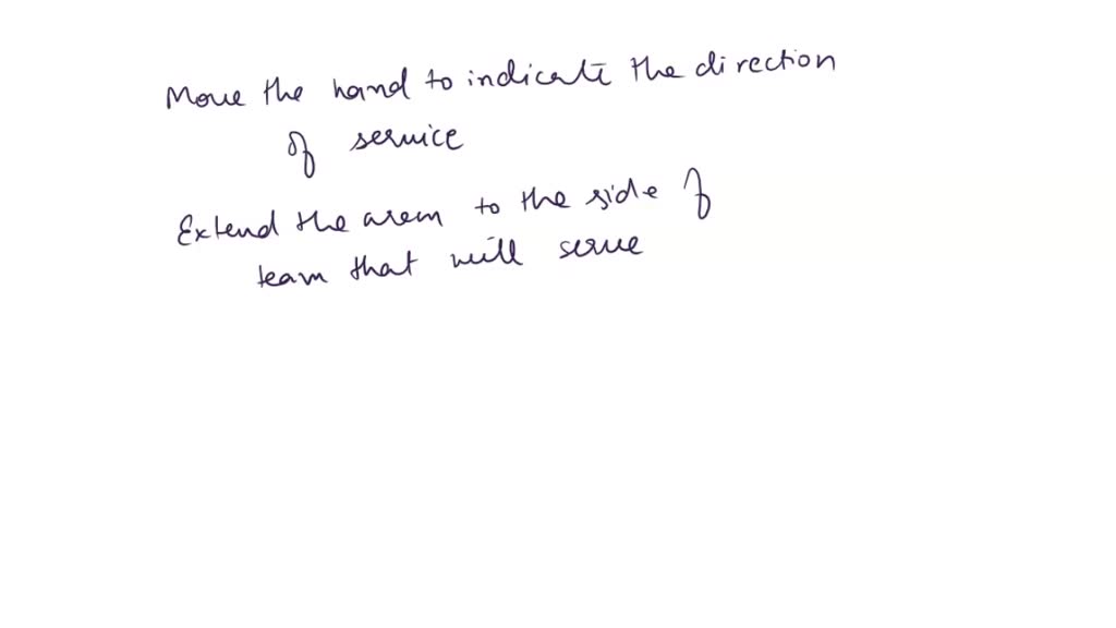 SOLVED: Activity 1: Name It! Identify the names of the following hand ...