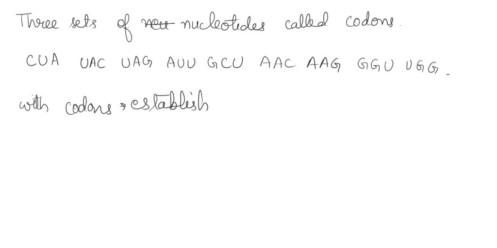 SOLVED Use the codon table below to translate this sequence to an