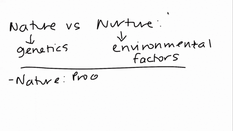 how-do-nature-and-nurture-affect-our-brains-59196