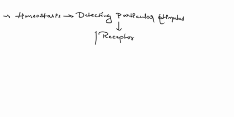 homeostatic-regulation-usually-involves-an-______________-that-detects-a-particular-stimulus-and-an-_________________-that-responds-to-the-stimulus-by-communicating-with-an-________________-30187