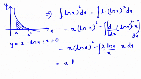 figure-3-figure-3-shows-sketch-of-part-of-the-curve-with-equation-y-2-in-x0-the-finite-region-r-shown-shaded-in-figure-3-is-bounded-by-the-curve-the-x-axis-and-the-line-with-equation-x-e-use-72937