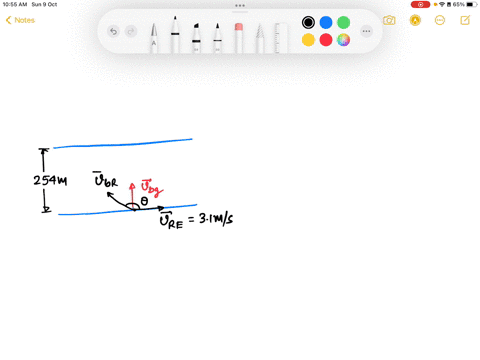 a-boat-crossing-a-2540-m-wide-river-is-directed-so-that-it-will-cross-the-river-and-land-on-the-opposite-shore-directly-across-from-the-starting-point-the-boat-has-a-speed-of-620-ms-in-still-99093