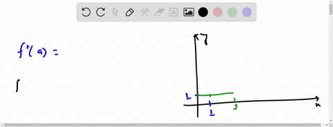 let-fe-be-the-function-whose-graph-is-shown-below-determine-f-a-for-a-1247-f1-f-2-f4-f7