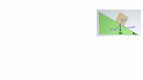 m-a-15kg-box-slides-down-a-ramp-inclined-at-angle-of-30-the-coeffcient-of-friction-between-the-surfaces-is-029-find-the-acceleration-in-ms2-of-the-box-as-it-slides-down-the-incline-21027