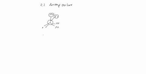 draw-23-dimethylpentane-in-its-most-and-least-stable-conformation-using-newman-projections-use-c2-and-c3-as-your-front-and-back-carbons-in-the-projection-be-sure-to-label-which-is-the-most-a-71694