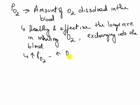 describe-the-influence-of-po2-on-the-saturation-and-desaturation-of-hemoglobin-with-oxygen-41429