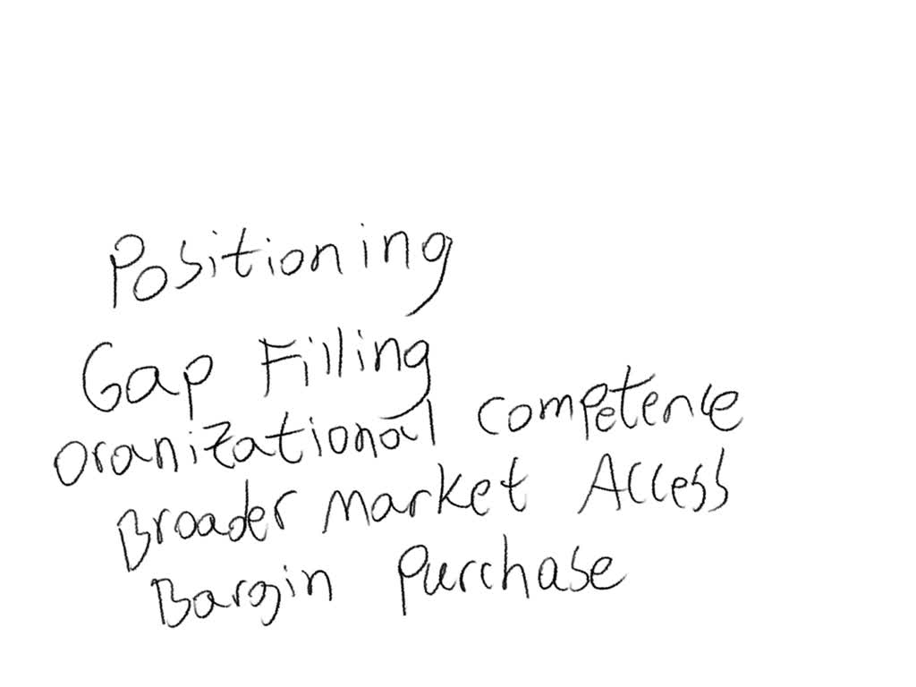 SOLVED Explain positioning, gap filling, organizational competence