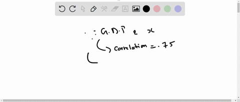 if-the-correlation-between-gdp-and-x-is-075-we-say-x-is-a-persistent-b-negatively-correlated-c-procyclical-d-countercyclical-e-acyclical-08073