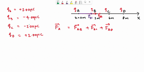point-charge-a-with-charge-q-a-qa-300-c-is-located-at-the-origin-point-charge-b-with-charge-q-b-qb-400-c-is-on-the-x-axis-at-x-300-m-point-charge-c-with-charge-q-c-qc-200-c-is-on-the-x-axis-41024