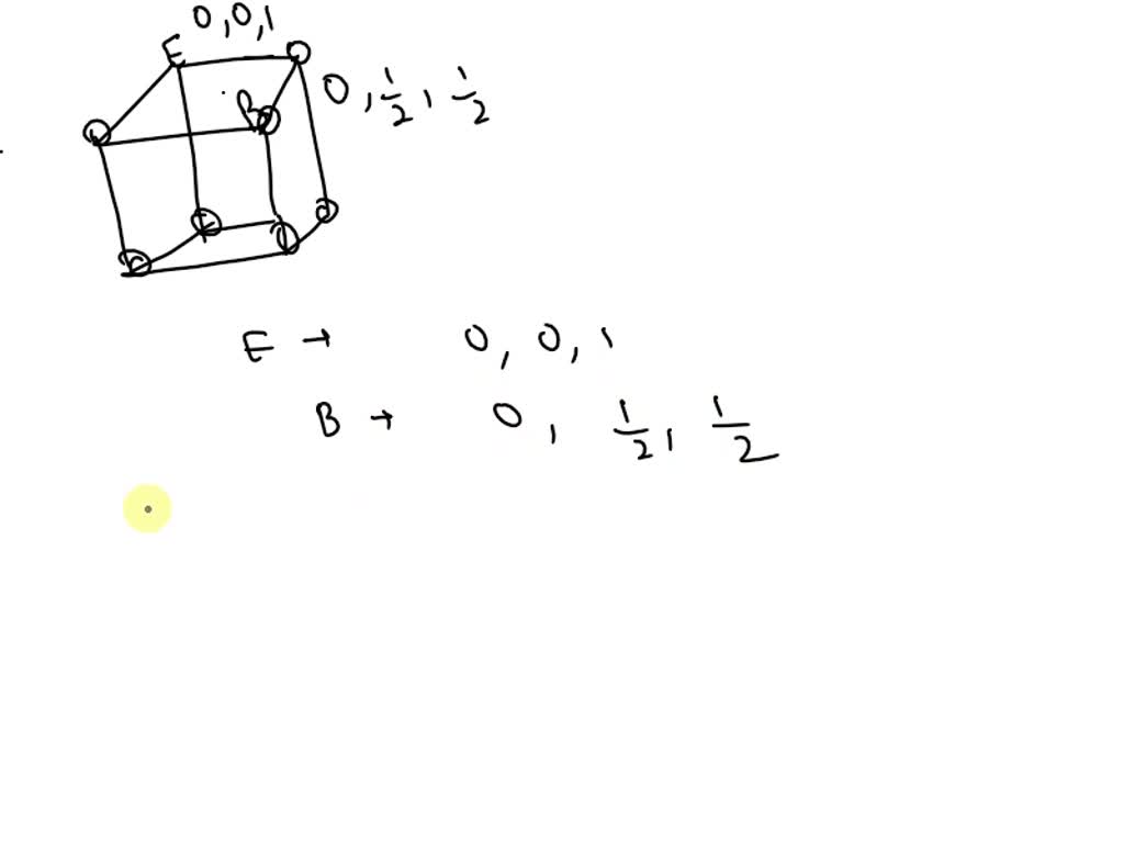 SOLVED Solving the surface structures (Woods notation) by the below