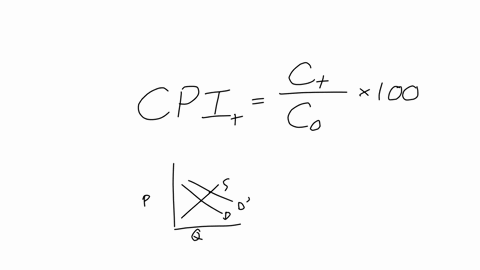 093019-47-see-do-the-following-events-cause-the-consumer-price-index-cpi-to-overestimate-the-actual-inflation-rateunderestimate-the-actual-inflationrateor-neither-items4-itemsdrag-anddrop-in-60377