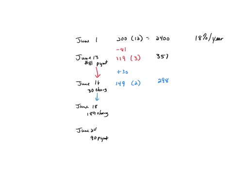 use-the-average-daily-balance-method-to-compute-the-finance-charge-on-the-credit-card-account-for-the-previous-month-the-starting-balance-and-transactions-on-the-account-for-the-month-of-jun-53638