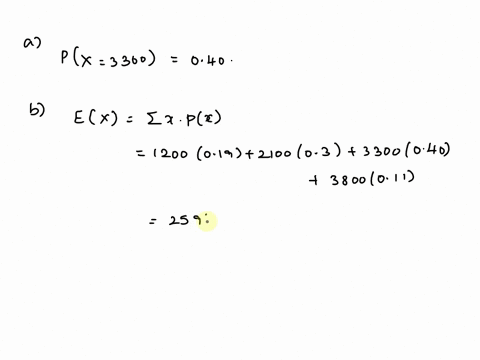 the-demand-for-product-varies-from-month-to-month-based-on-data-fram-past-vears-ihe-following-probability-density-lunction-shows-the-probabilities-of-mnm-company-monthly-demand-probabilities-62642