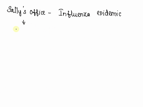 there-is-an-influenza-epidemic-at-sallys-office-if-she-got-the-flu-shot-this-winter-sally-would-still-go-to-the-office-instead-of-working-from-home-even-though-it-increases-the-likelihood-of-97952
