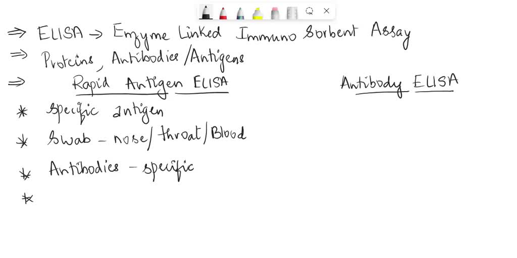SOLVED: What is the difference when comparing the rapid-antigen ELISA ...