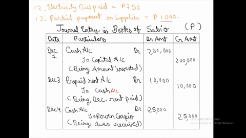 journalize-each-transaction-maurice-sabio-is-a-financial-planning-consultant-she-completed-the-following-transactions-during-the-month-of-december-of-the-current-year-dec-sabio-invested-cash-20745