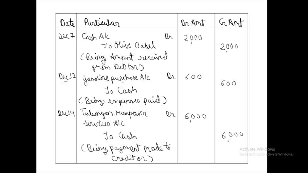 SOLVED Journalize each transaction Maurice Sabio is a financial
