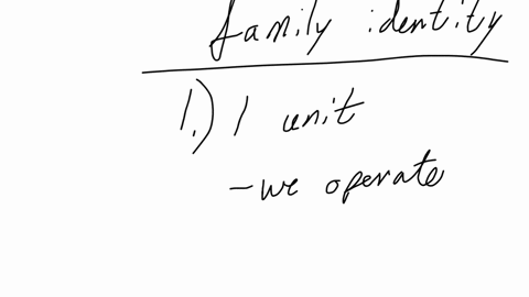 how-does-the-concept-of-honor-and-unity-shape-the-hispaniclatino-family-identity-conduct-additional-research-and-cite-as-necessary-78734