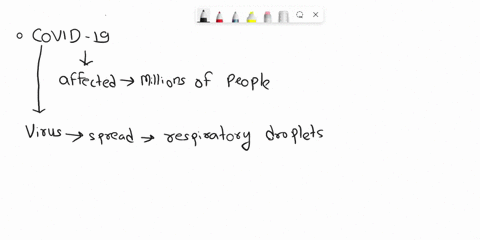 write-your-point-of-view-on-recent-pandemic-corona-virus-disease-81263