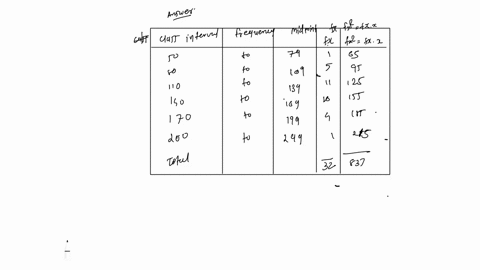 task-q1-the-company-considers-itself-to-have-quality-processes-in-line-with-63-principles-measurement-of-inspection-time-from-large-sample-of-a-specific-motor-part-gave-the-following-distrib-79638