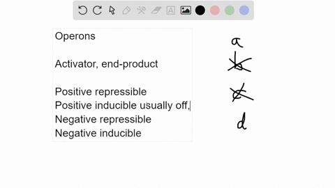 if-an-operon-is-controlled-by-an-activator-and-the-end-product-of-the-metabolic-pathway-then-the-type-of-regulation-is-positive-repressible-negative-repressible-positive-inducible-negative-i-38802
