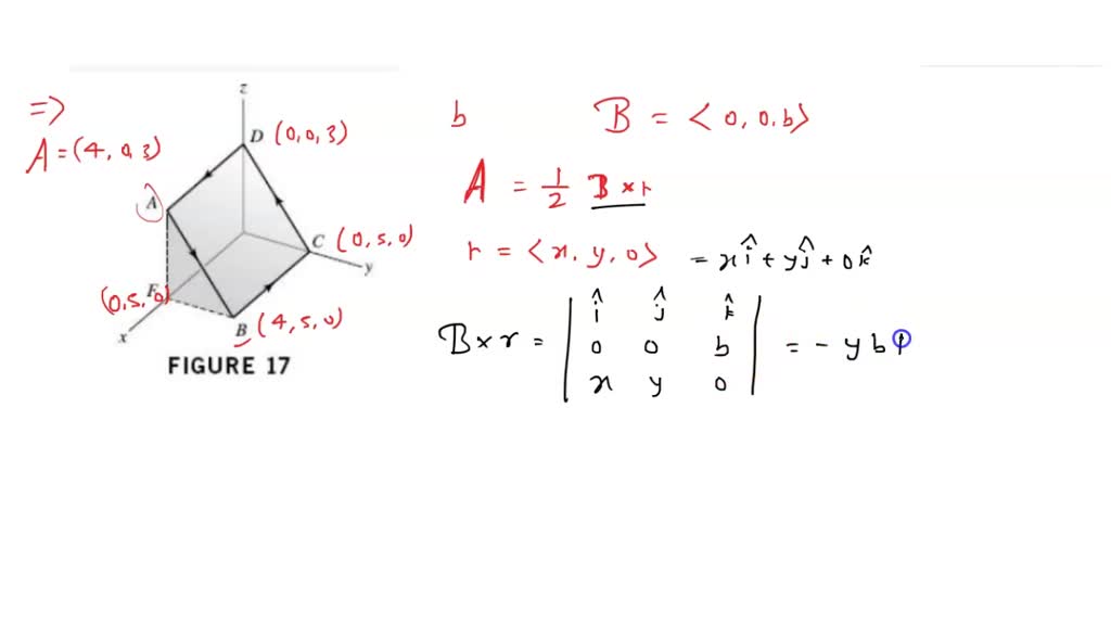 SOLVED: Point) A Uniform Magnetic Field B Has Constant Strength B ...