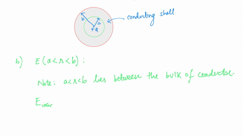 a-conducting-spherical-shell-with-inner-radius-a-and-outer-radius-b-has-a-positive-point-charge-q-3-29107