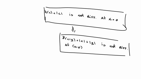 show-that-fx-yxy-is-not-differentiable-at-00