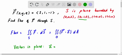 point-compute-the-flux-of-the-vector-field-v-2i-j-k-through-the-rectangular-region-shown-below-assuming-it-is-oriented-as-shown-and-that-a-and-b-2-440-flux-ab-67556