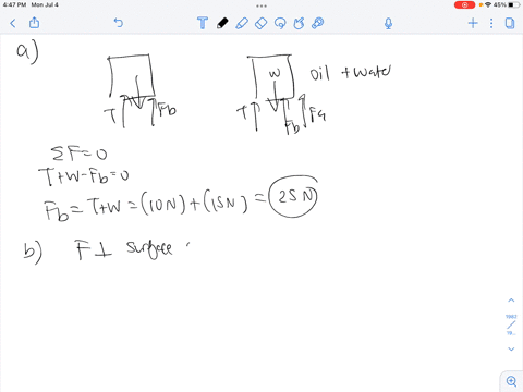 the-weight-of-a-rectangular-block-of-low-density-material-is-150-mathrmn-with-a-thin-string-the-ce-6-63803