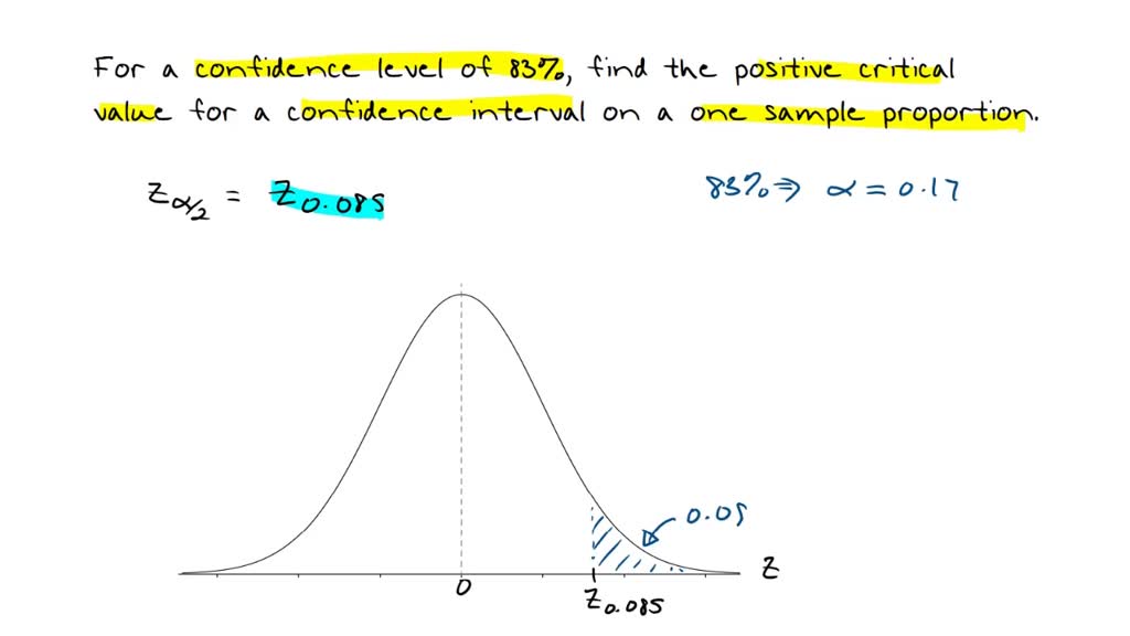 SOLVED: For a confidence level of 83%, find the positive critical value ...