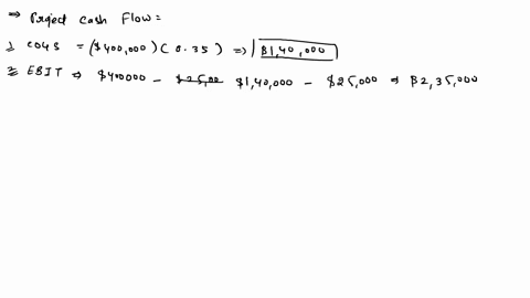 suppose-that-slinky-dog-incorporated-is-estimating-cash-flows-fora-new-projectthe-projections-for-the-first-year-are-as-follows-sales-revenue-cost-of-goods-depreciation-investment-in-nwc-anv-54364