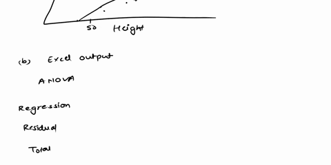 aresearcher-is-interested-in-examining-the-relationship-between-height-in-inches-and-weight-in-pounds-using-the-following-data-participant-height_-weight_-185-create-scatterplot-5-points-171-75427