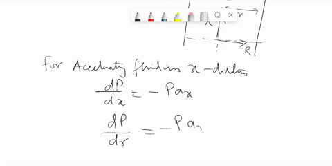 fluid-mechanics-3-question-ii-a-two-dimensional-fluid-motion-takes-the-form-of-concentric-horizontal-circular-streamlines-show-that-the-radial-pressure-gradient-is-given-by-dp-p-dr-where-den-04324