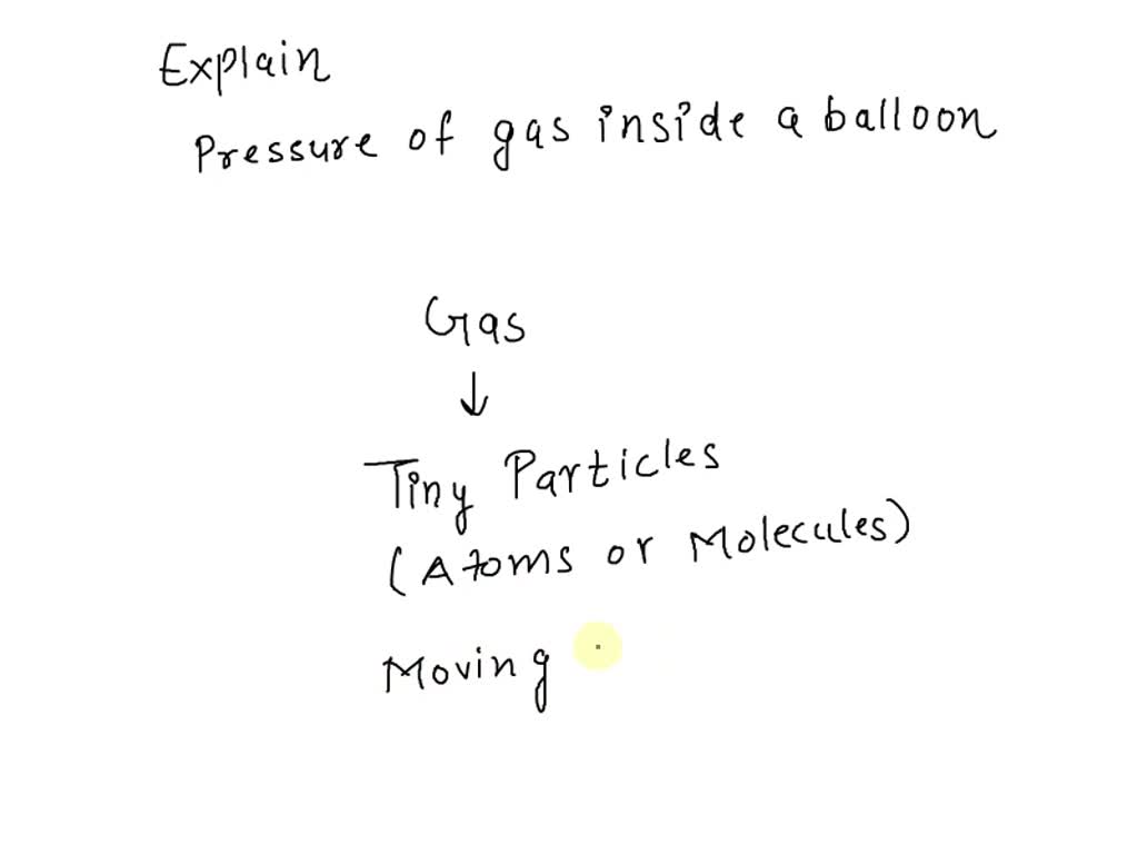 SOLVED Question 17 POINT How does molecular theory explain gas