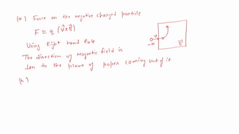 the-figure-shows-the-path-of-a-negatively-charged-particle-in-a-region-of-a-uniform-magnetic-field-03-point-each-18-points-total-what-is-the-direction-of-the-magnetic-field-in-the-shaded-reg-51233