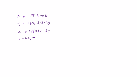 calculate-the-profitability-index-of-the-project-from-the-following-details-begintabularrr-hline-year-cashflows-hline-0-883000-hline-1-150000-hline-2-243690-hline-3-115800-hline-4-301650-hline-5-12148