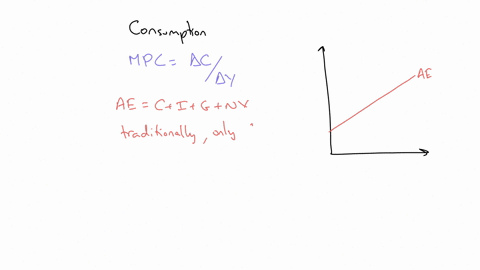 refer-to-figure-above-the-mpc-is-06-075-08-there-is-not-enough-information-to-answer-the-question