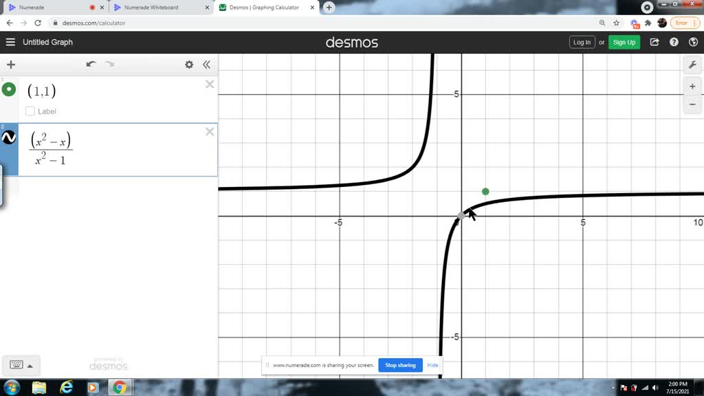 Solved explain why the function is discontinuous at the given number a