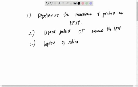 question-1-the-opening-of-ligand-gated-k-channels-____-the-membrane-and-produces-an-____-hyperpolarizes-ipsp-depolarizes-epsp-hyperpolarizes-epsp-depolarizes-ipsp-depolarizes-action-potentia-90207
