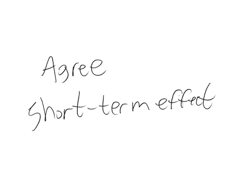 agree-or-disagree-with-the-following-statementrecognition-may-be-motivational-for-the-moment-but-does-not-have-any-staying-power-is-it-an-empty-reinforcer-for-instance-when-you-go-to-the-sup-99424