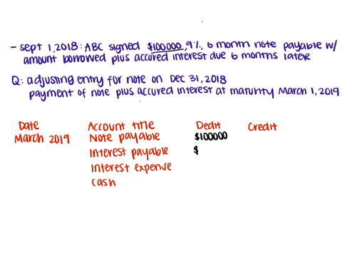 on-september-1-2018-abc-signed-a-100000-9-six-month-note-payable-with-the-amount-borrowed-plus-accrued-interest-due-six-months-later-on-march-1-2019-abc-records-the-appropriate-adjusting-ent-35943