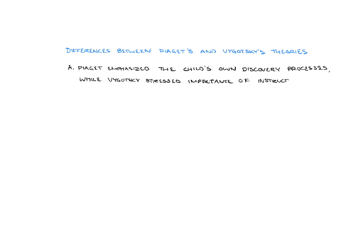 which-of-the-following-is-a-crucial-difference-between-piagets-and-vygotskys-theories-of-learning-plaget-emphasized-the-childs-own-discovery-processes-while-whotsky-stressed-the-importance-of-instruct