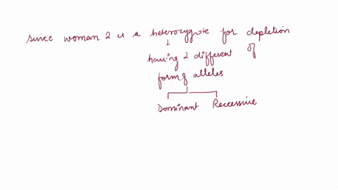 on-the-following-figures-genes-a-and-b-are-on-the-x-chromosome-blue-and-both-are-subject-to-x-inacti-22106