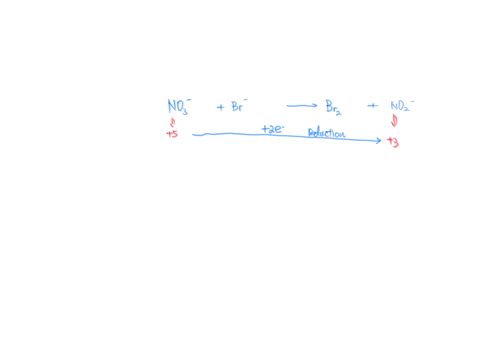 when-the-following-equation-is-balanced-properly-under-basic-conditions-what-are-the-coefficients-of-the-species-shown