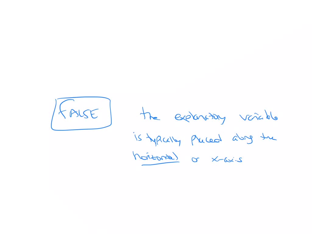 SOLVED True or false. When drawing a scatter diagram, the explanatory variable is placed along