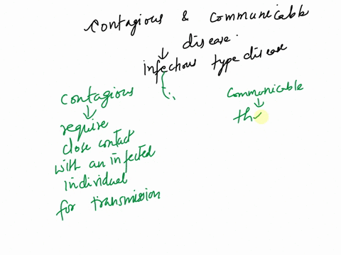 What are the differences between contagious and communicable...