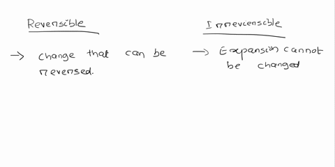 describe-how-reversible-and-irreversible-expansions-differ-by-diseussing-the-degree-lo-which-equilibrium-is-maintained-between-the-system-and-the-surroundings-provide-one-example-of-a-revers-49303