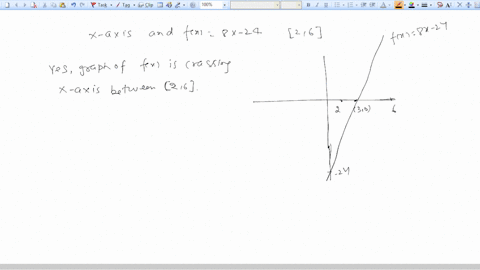use-the-definite-integral-to-find-the-area-between-the-x-axis-and-fx-over-the-indicated-interval-check-first-to-see-if-the-graph-crosses-the-x-axis-in-the-given-interval-fx-8x-24-26-the-area-91066