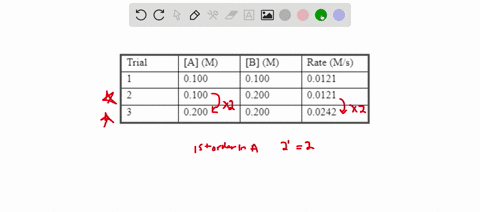 for-the-reaction-2a-b-_-c-the-following-data-was-collected-trial-a-0100-0100-b-m-0100-rate-mis-00121-00121-00242-0200-0200-0200-what-is-the-rate-law-for-the-reaction-rate-hajb-rate-kab-rate-79508